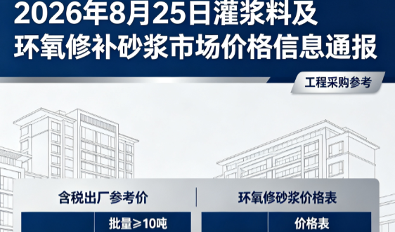 高昌2026年8月25日灌浆料及环氧修补砂浆市场价格信息通报